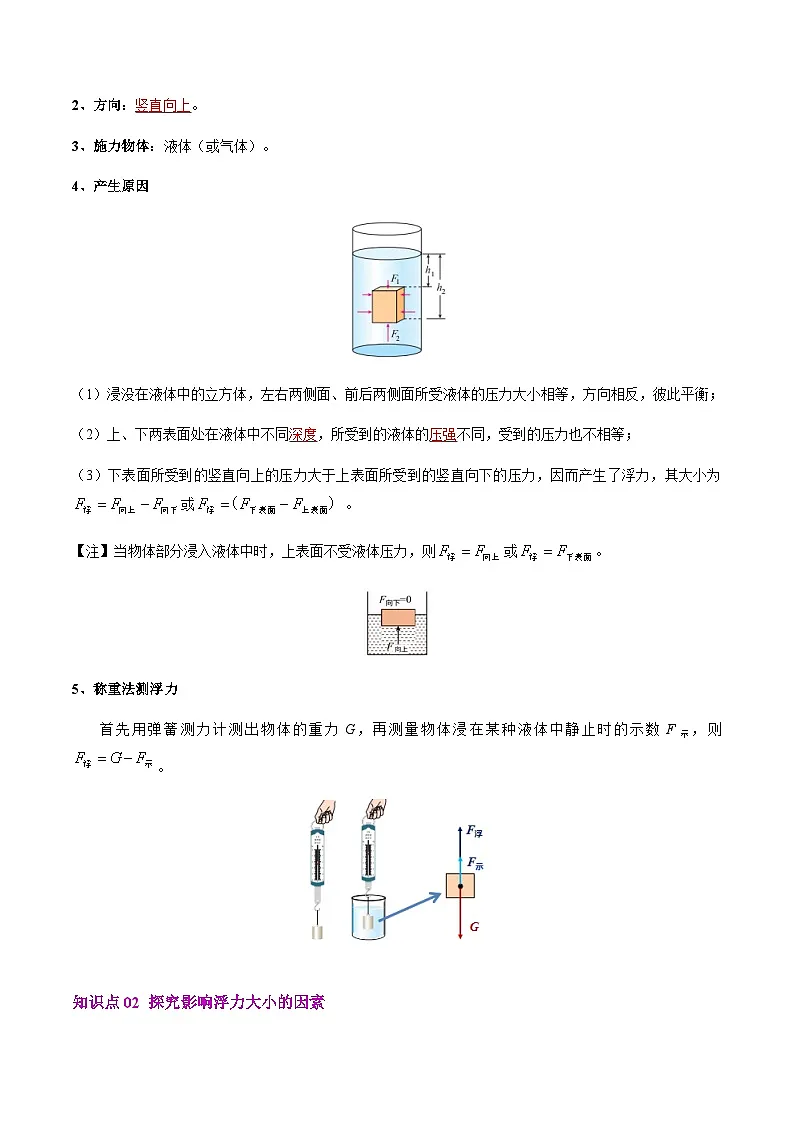 第十章 《浮力》单元复习(含答案解析)第3页