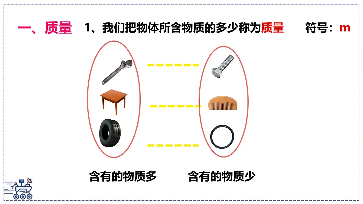 北师大版物理八年级下册 6.1 物体的质量及其测量 课件 (1)第5页