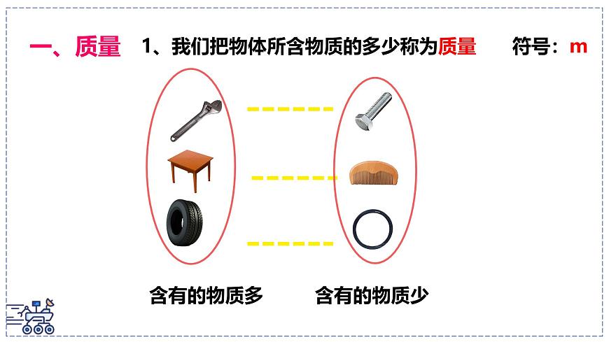 北師大版物理八年級(jí)下冊(cè) 6.1 物體的質(zhì)量及其測(cè)量 課件 (1)第5頁(yè)