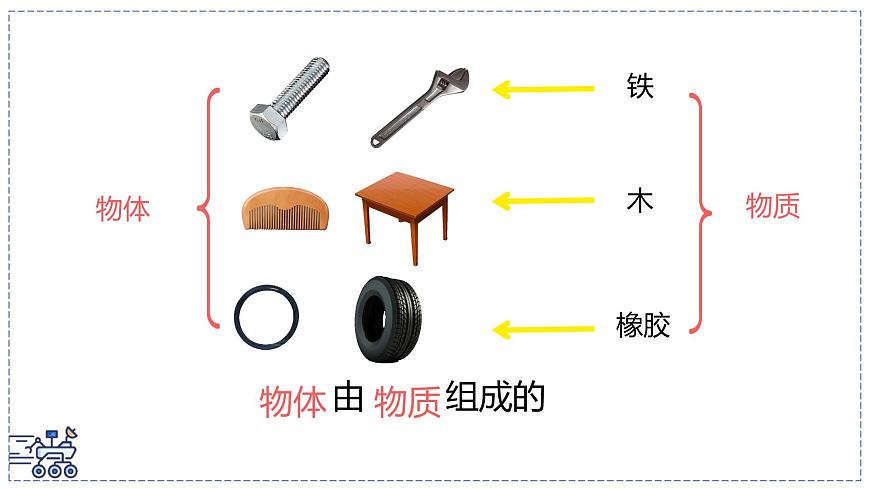 北師大版物理八年級下冊 6.1 物體的質(zhì)量及其測量 課件第3頁