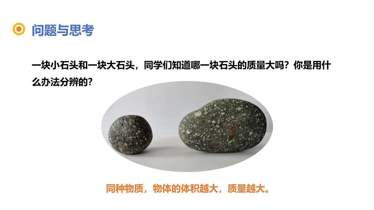 北师大版物理八年级下册 6.2 物质的密度 课件第2页