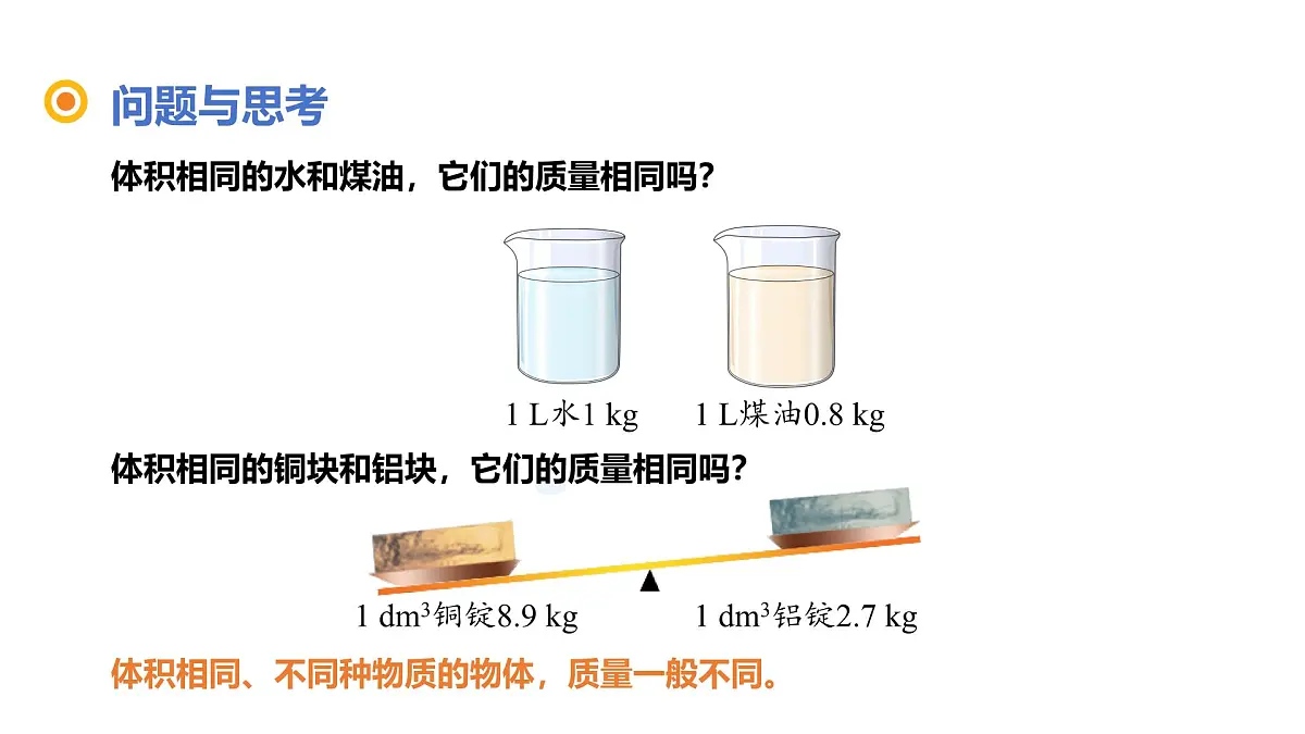 北师大版物理八年级下册 6.2 物质的密度 课件第3页