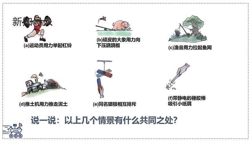 北師大版物理八年級下冊 7.1 力 課件第2頁
