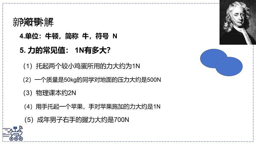北師大版物理八年級下冊 7.1 力 課件第7頁