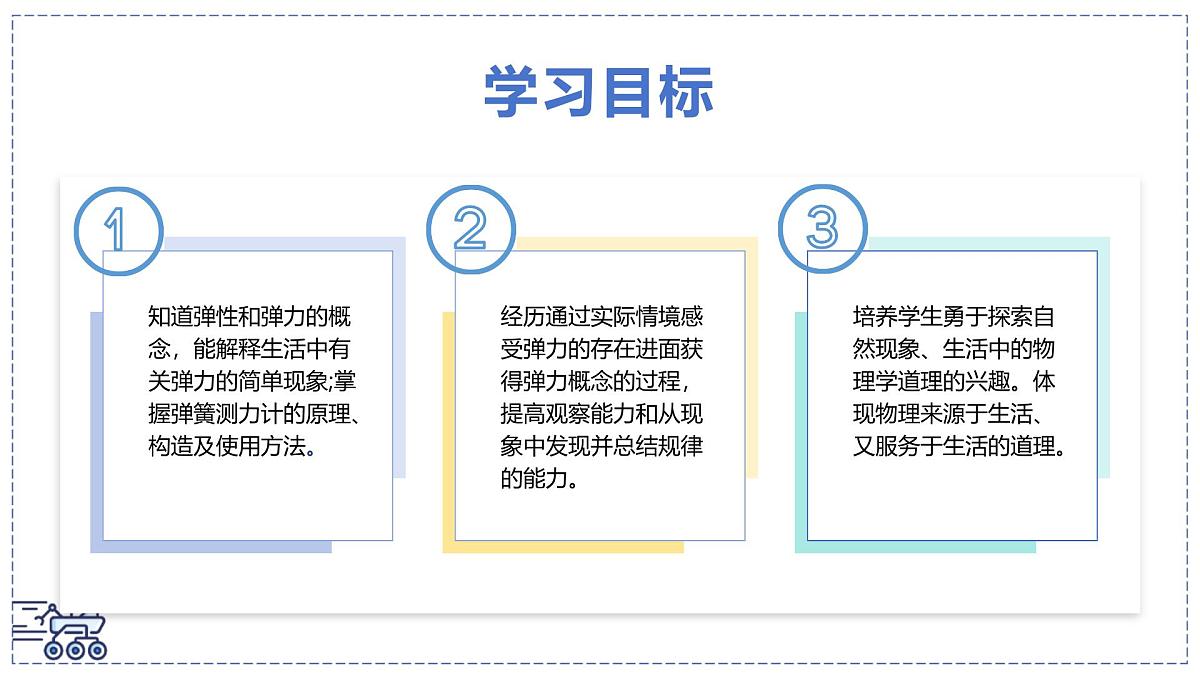 北师大版物理八年级下册 7.2 力的测量 弹力 课件第2页