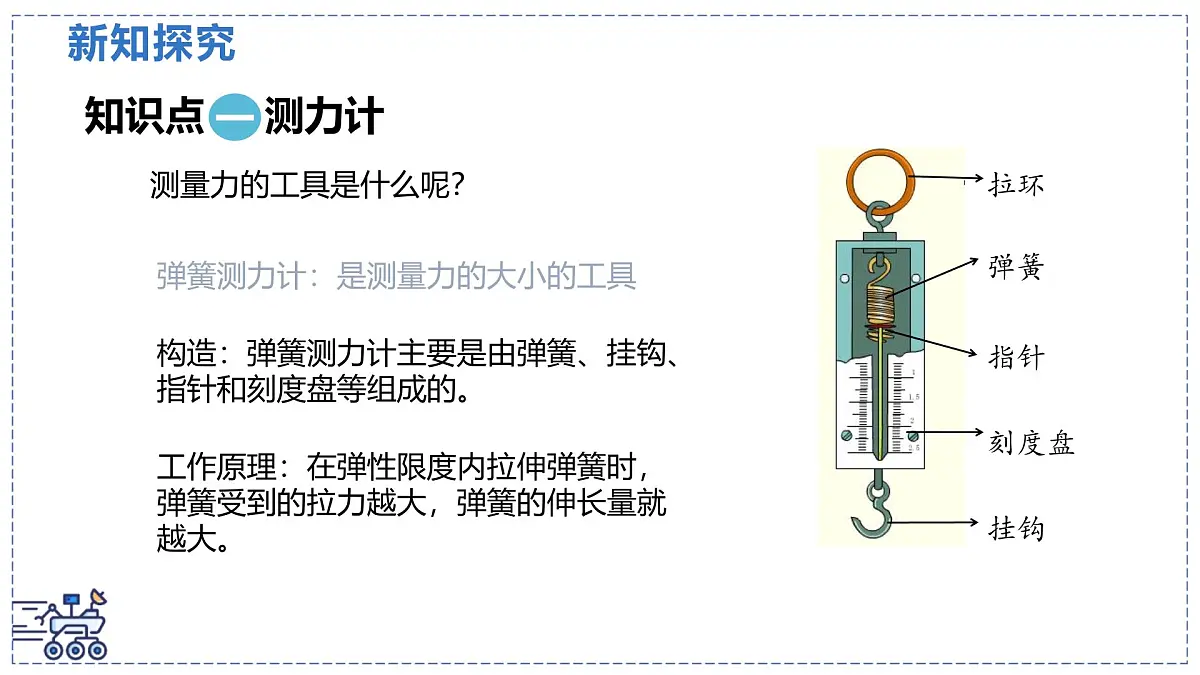 北师大版物理八年级下册 7.2 力的测量 弹力 课件第5页