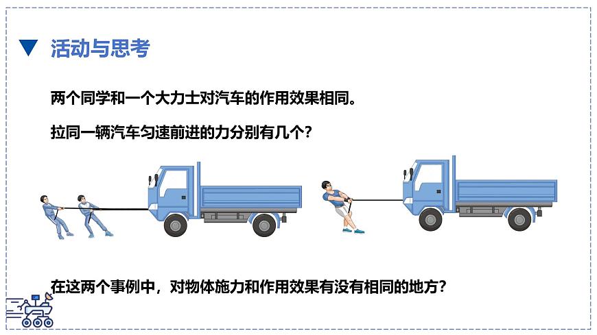 北師大版物理八年級下冊 7.4 同一直線上二力的合成 課件第3頁