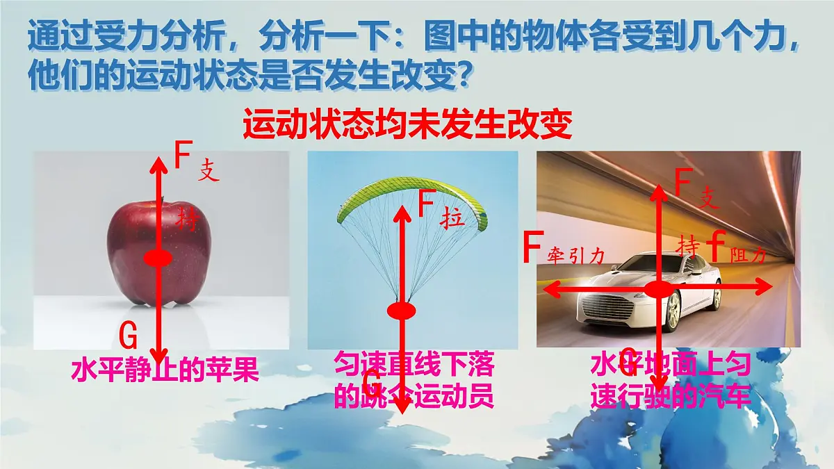 北师大版物理八年级下册 7.5 二力平衡 课件 (1)第3页