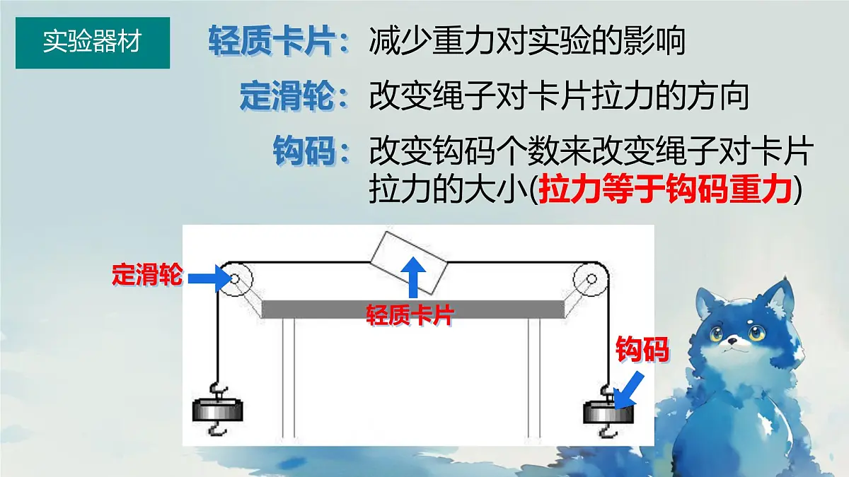北师大版物理八年级下册 7.5 二力平衡 课件 (1)第7页
