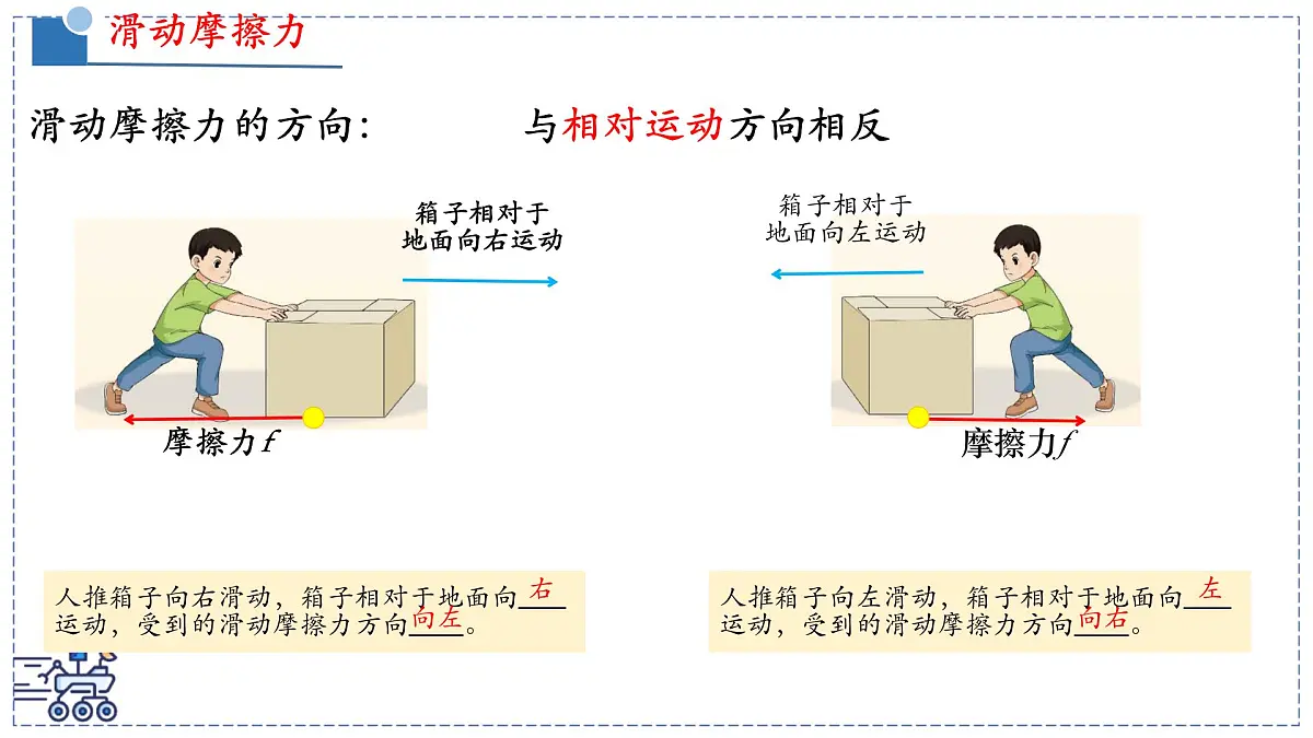 北师大版物理八年级下册 7.6 摩擦力 课件第6页