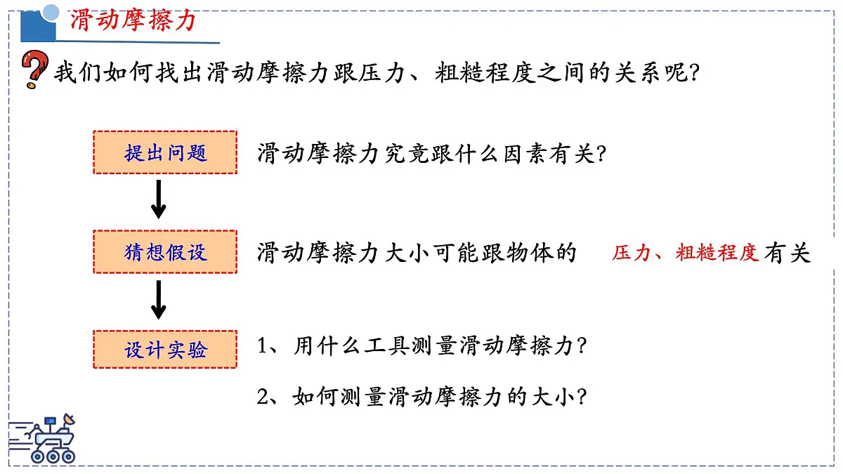 北师大版物理八年级下册 7.6 摩擦力 课件第8页