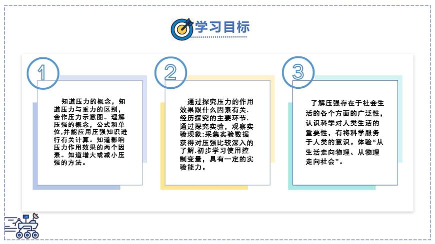 北师大版物理八年级下册 8.1 压强 课件第2页