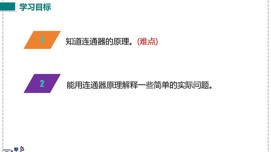 北師大版物理八年級下冊 8.3 探尋連通器 課件第3頁