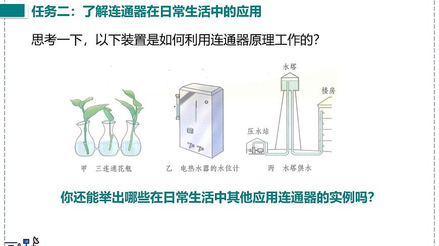 北師大版物理八年級下冊 8.3 探尋連通器 課件第7頁
