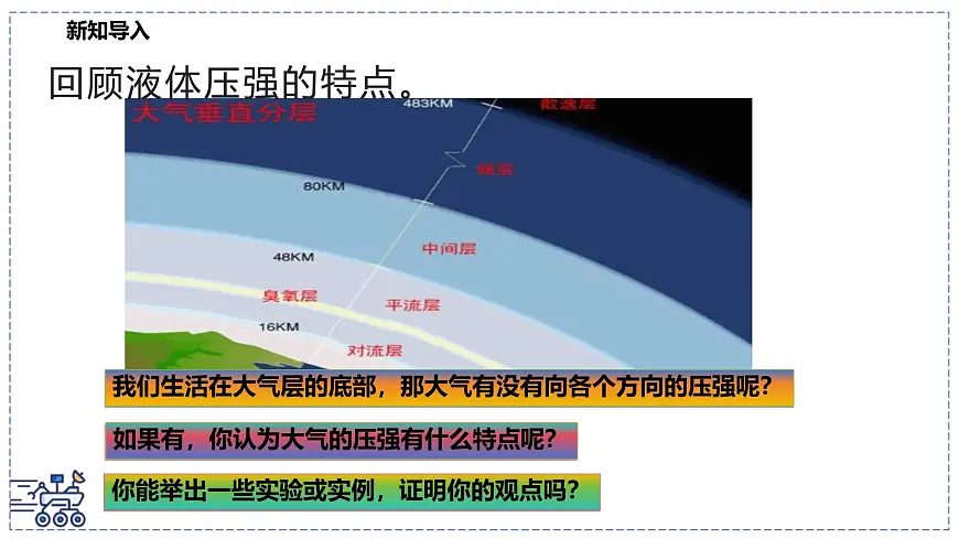 北师大版物理八年级下册 8.4 大气压强 课件第2页