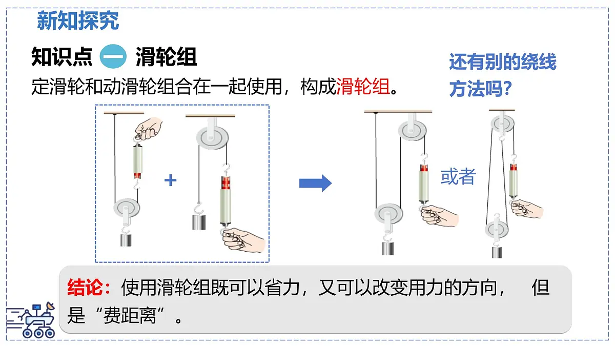 北师大版物理八年级下册 9.2 滑轮 课时2 课件第4页