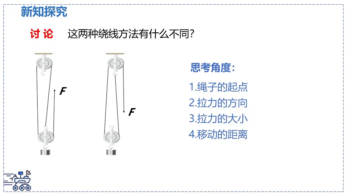 北师大版物理八年级下册 9.2 滑轮 课时2 课件第5页
