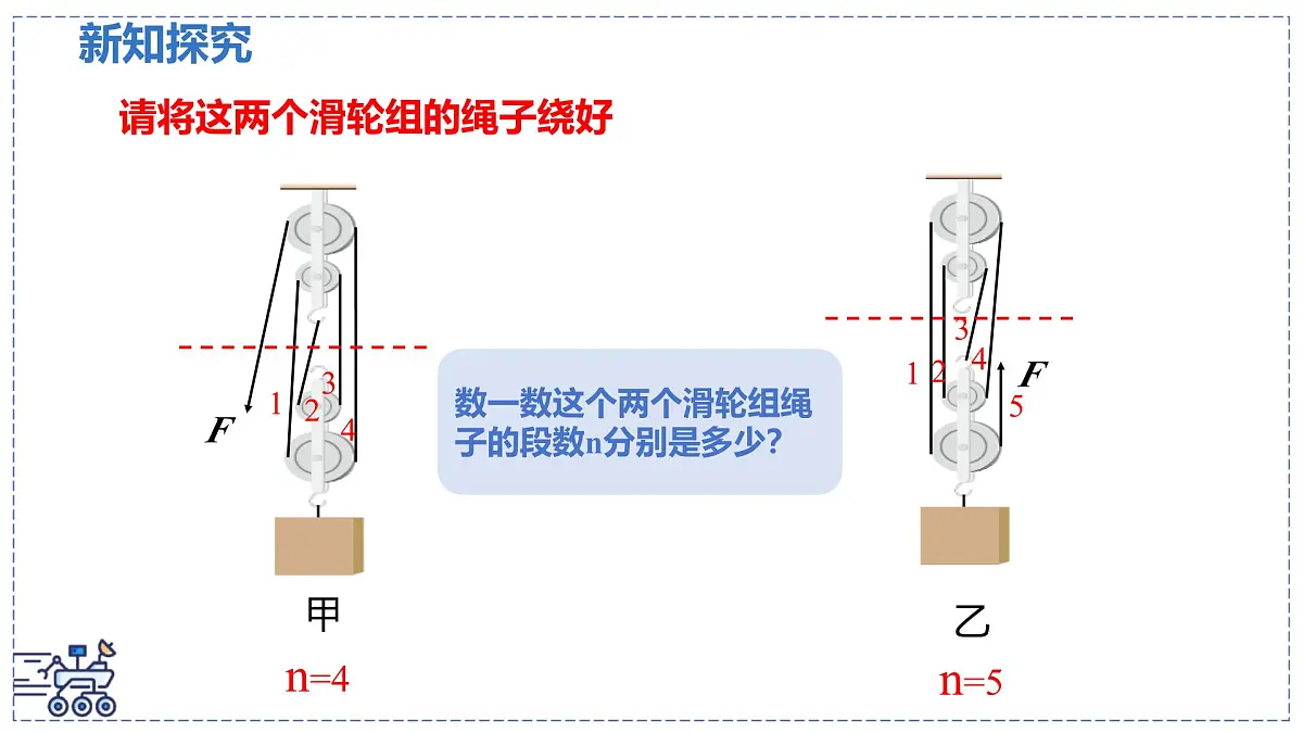 北师大版物理八年级下册 9.2 滑轮 课时2 课件第8页