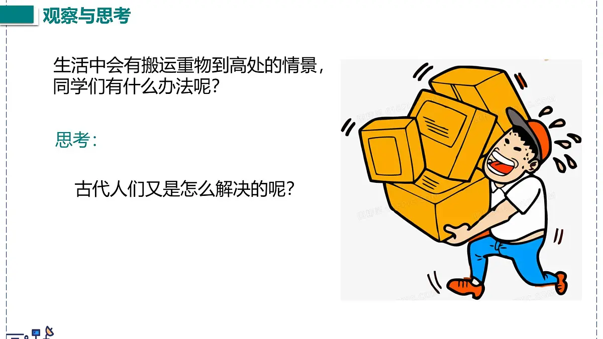 北师大版物理八年级下册 9.6 制作简易升降机 课件第2页
