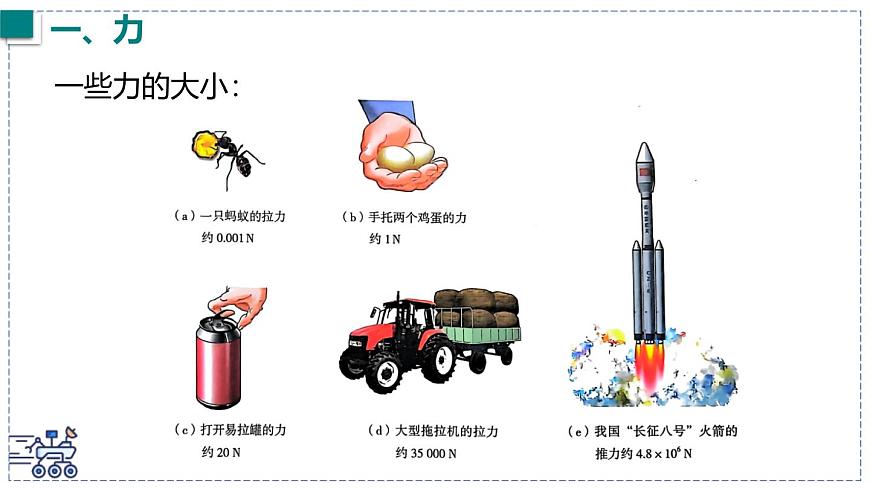 2024-2025学年沪粤版物理八年级下册 6.1 力 课件第7页