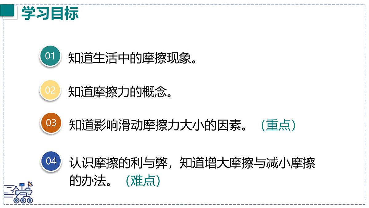 2024-2025学年沪粤版物理八年级下册 6.4 摩擦力 课件第3页