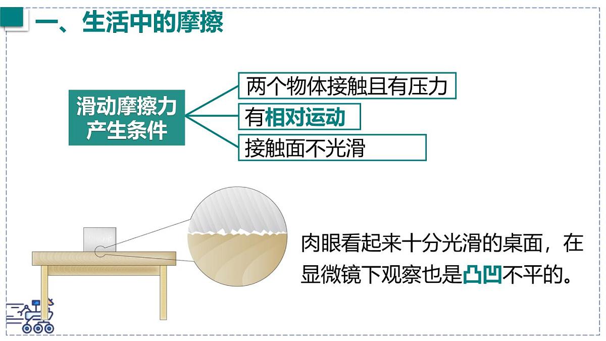 2024-2025学年沪粤版物理八年级下册 6.4 摩擦力 课件第6页
