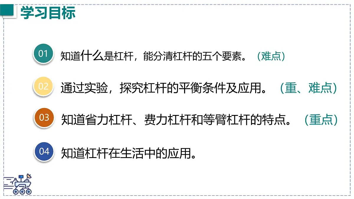 2024-2025学年沪粤版物理八年级下册 6.5 杠杆 课件第4页
