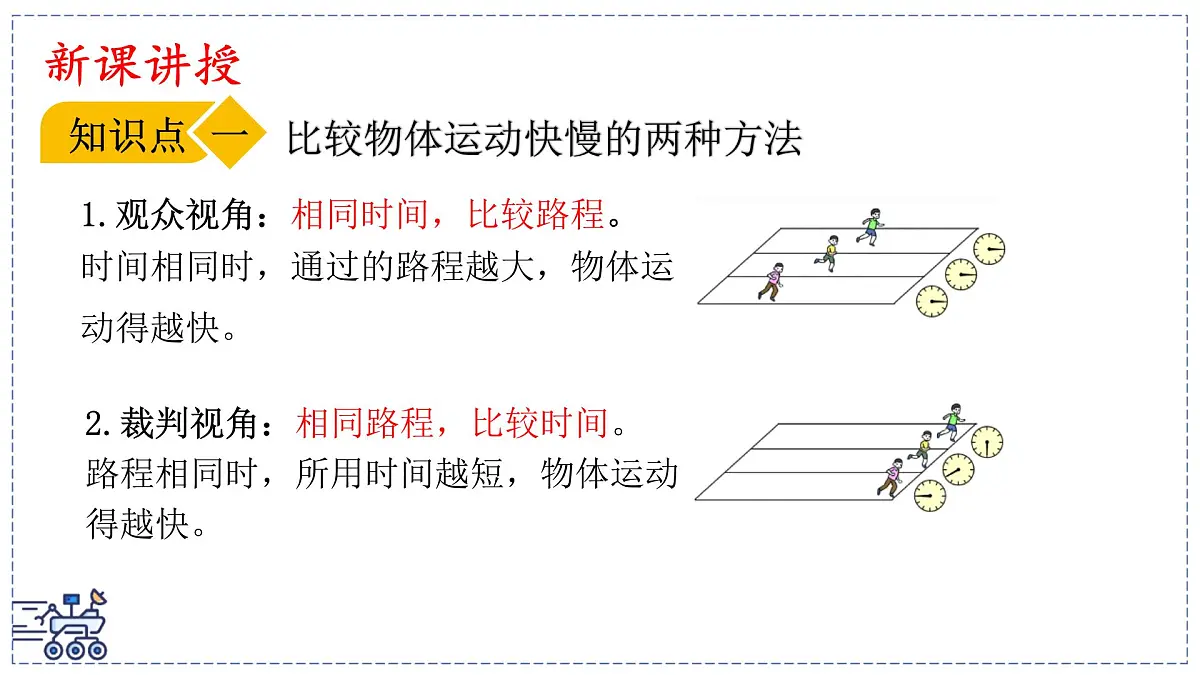 2024-2025学年沪粤版物理八年级下册 7.2 运动的快慢 速度(课件)(1)第3页