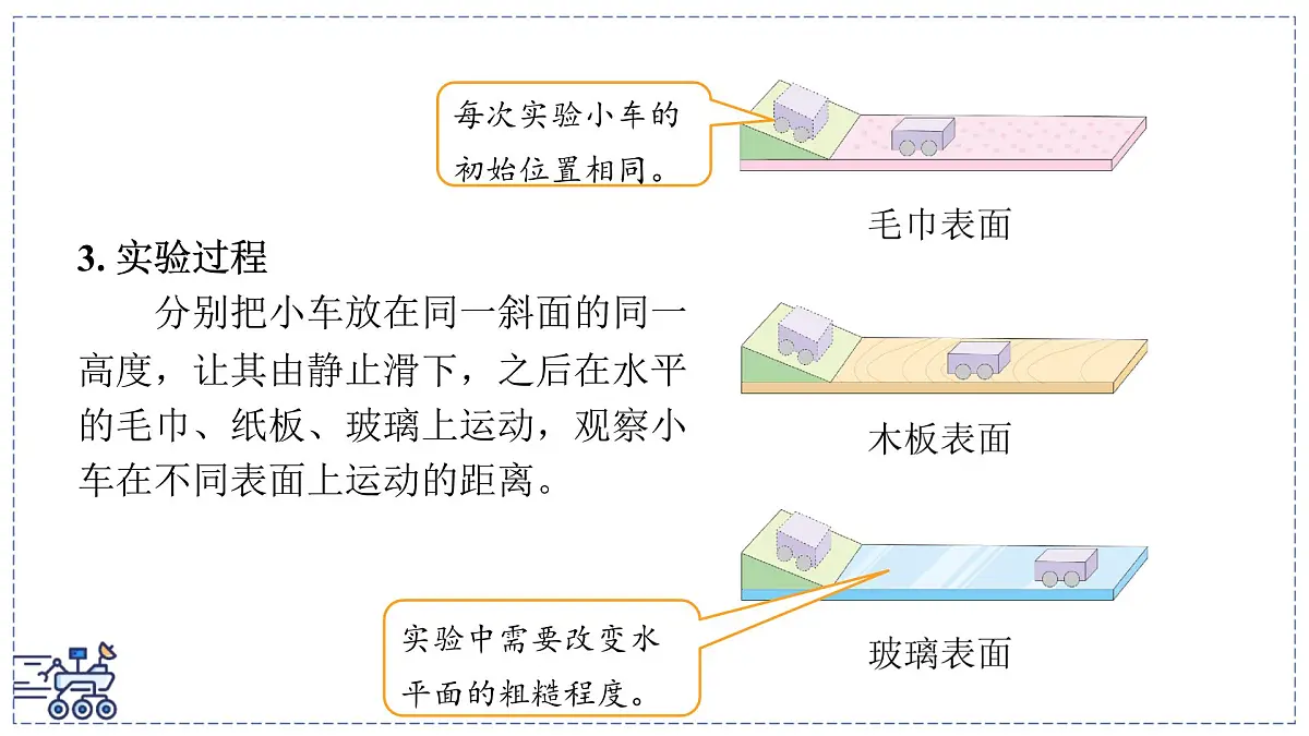 2024-2025学年沪粤版物理八年级下册 7.3 牛顿第一定律 惯性(课件)(1)第5页