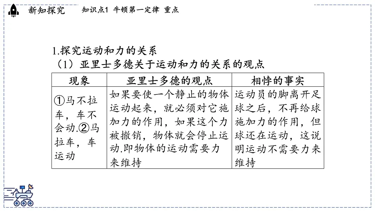 2024-2025学年沪粤版物理八年级下册 7.3 牛顿第一定律 惯性(课件)第3页