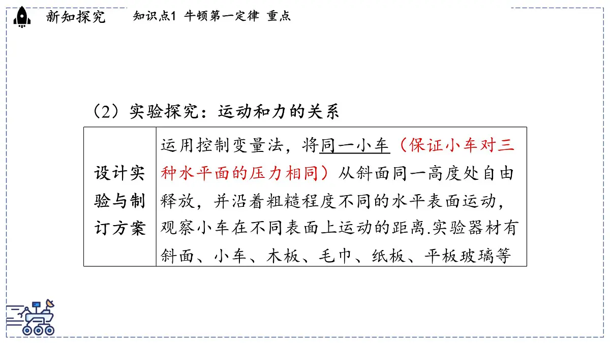 2024-2025学年沪粤版物理八年级下册 7.3 牛顿第一定律 惯性(课件)第4页