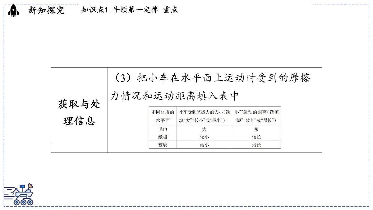 2024-2025学年沪粤版物理八年级下册 7.3 牛顿第一定律 惯性(课件)第7页