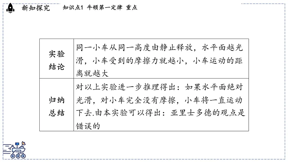 2024-2025学年沪粤版物理八年级下册 7.3 牛顿第一定律 惯性(课件)第8页