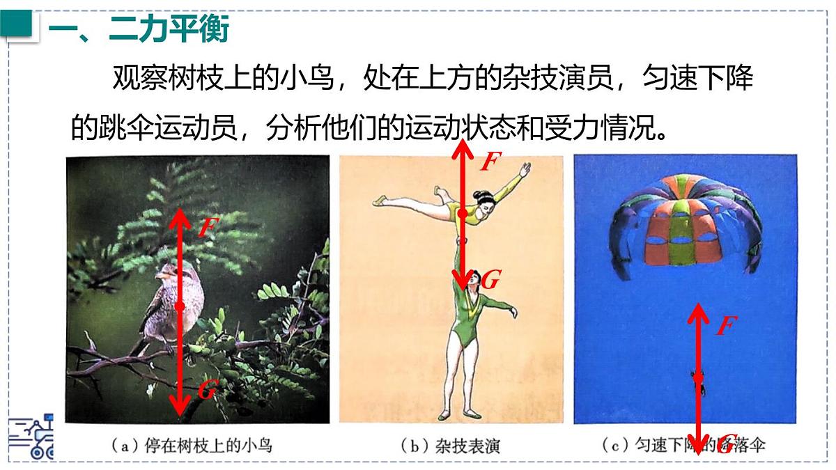 2024-2025学年沪粤版物理八年级下册 7.5 运动和力 课件第5页