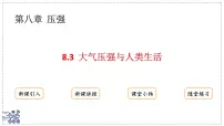 初中物理沪粤版(2024)八年级下册(2024)大气压强与人类生活集体备课课件ppt