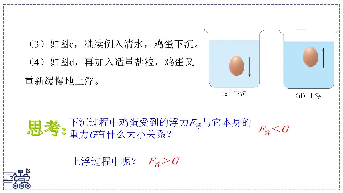 2024-2025学年沪粤版物理八年级下册 9.3 物体的浮沉 课件 (1)第4页