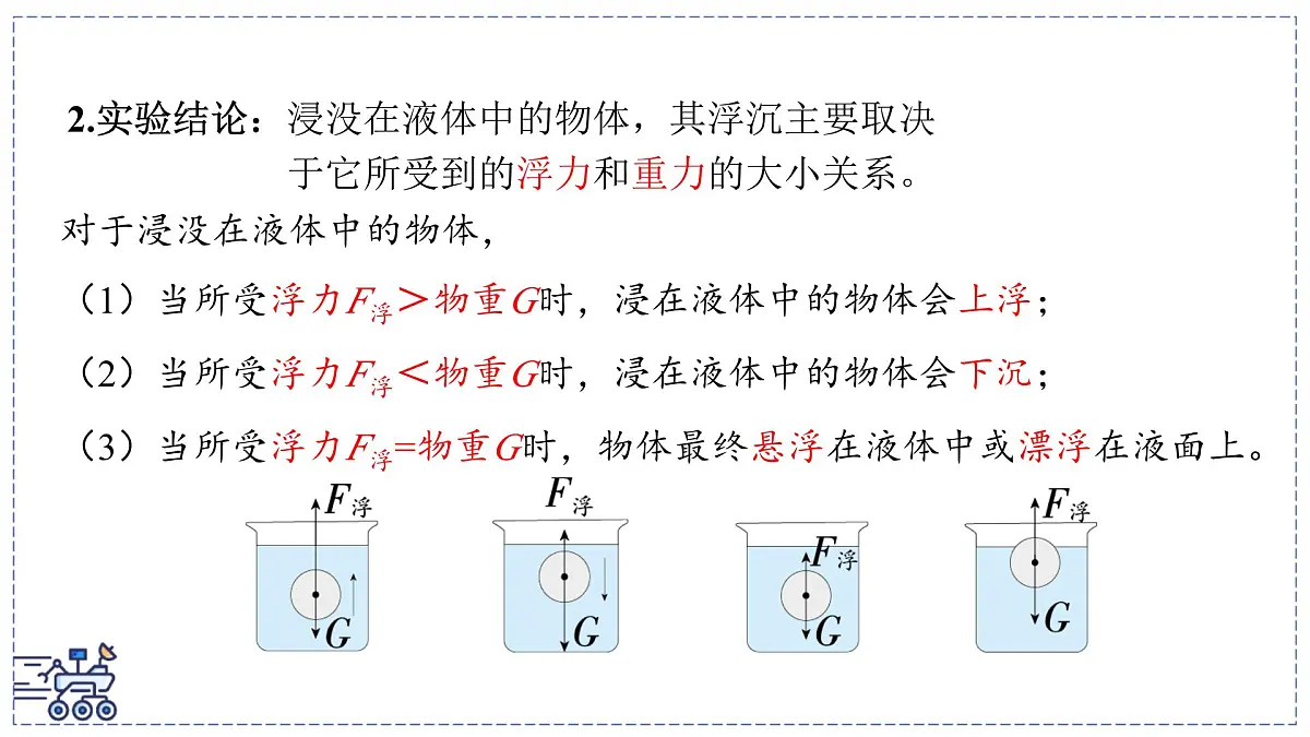 2024-2025学年沪粤版物理八年级下册 9.3 物体的浮沉 课件 (1)第5页