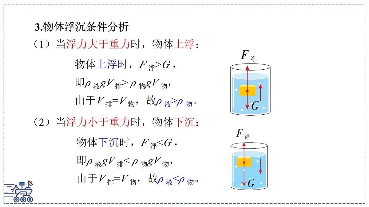 2024-2025学年沪粤版物理八年级下册 9.3 物体的浮沉 课件 (1)第6页