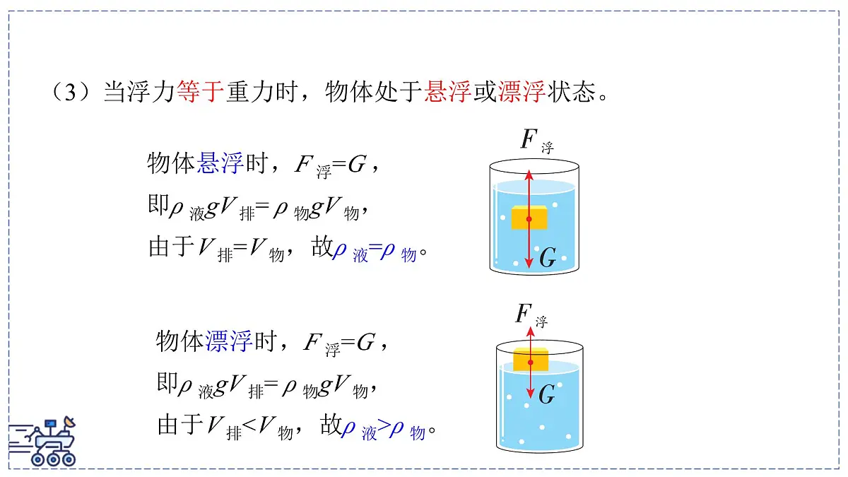 2024-2025学年沪粤版物理八年级下册 9.3 物体的浮沉 课件 (1)第7页