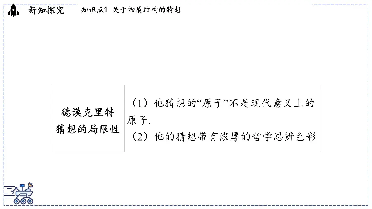 2024-2025学年沪粤版物理八年级下册 10.1 探索微观(课件)第5页