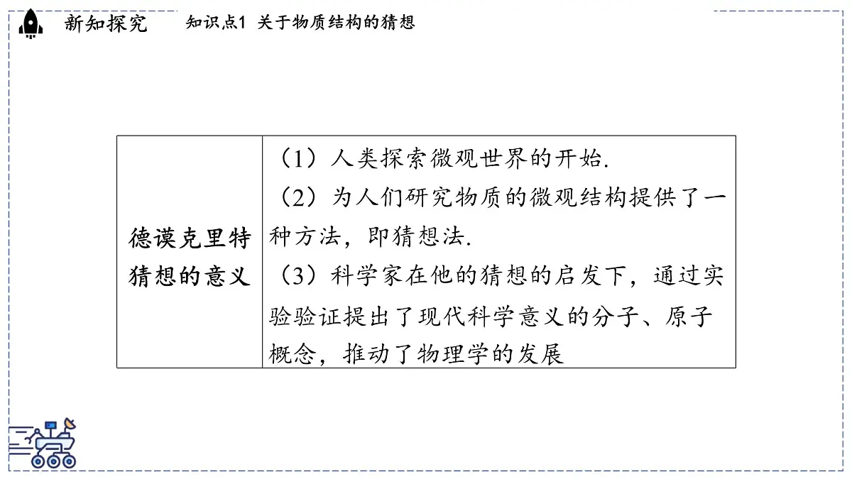 2024-2025学年沪粤版物理八年级下册 10.1 探索微观(课件)第6页