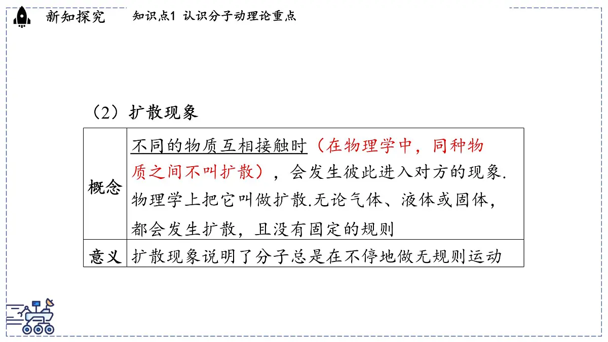 2024-2025学年沪粤版物理八年级下册 10.2 分子动理论的初步知识(课件)第8页