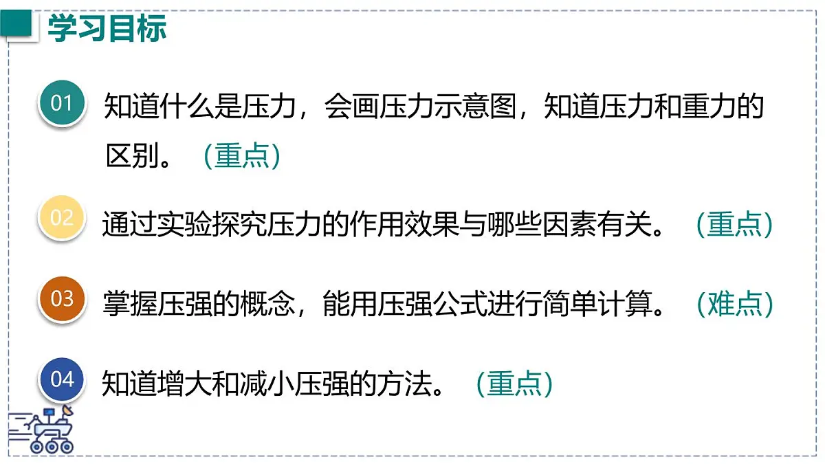 2024-2025学年沪粤版物理八年级下册 8.1 压强 课件第3页