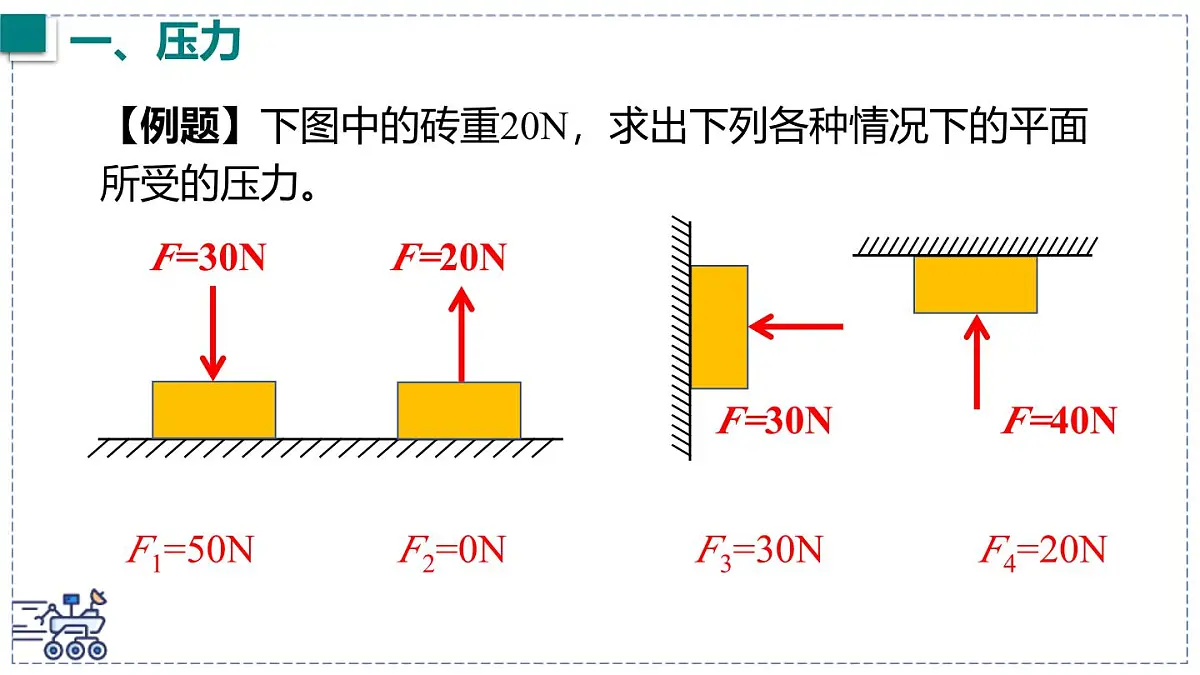 2024-2025学年沪粤版物理八年级下册 8.1 压强 课件第8页