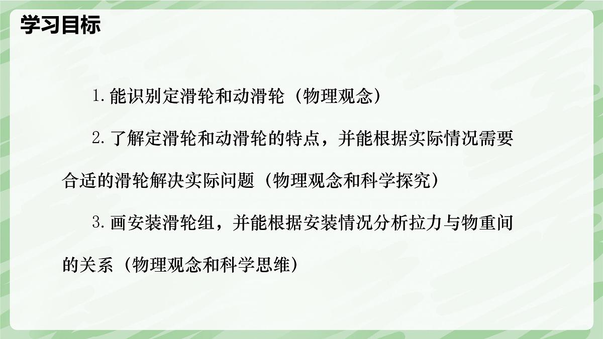 12.3 滑轮—初中物理八年级下册 同步教学课件(人教版2024)第2页