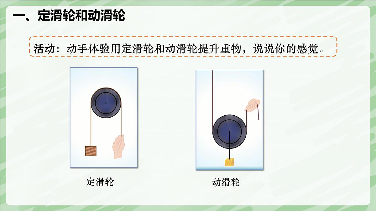 12.3 滑轮—初中物理八年级下册 同步教学课件(人教版2024)第7页