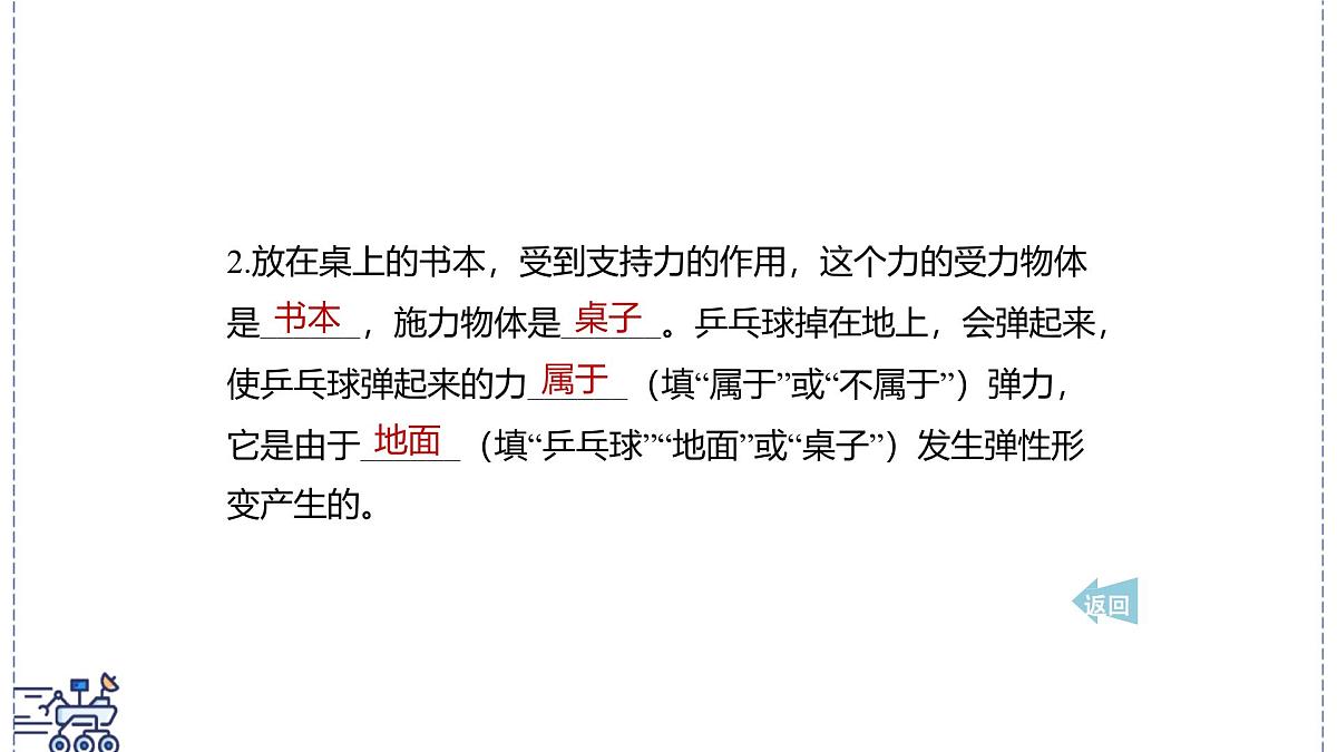 2024-2025学年沪粤版物理八年级下册 6.2 弹力 力的测量和表示(课件)第3页