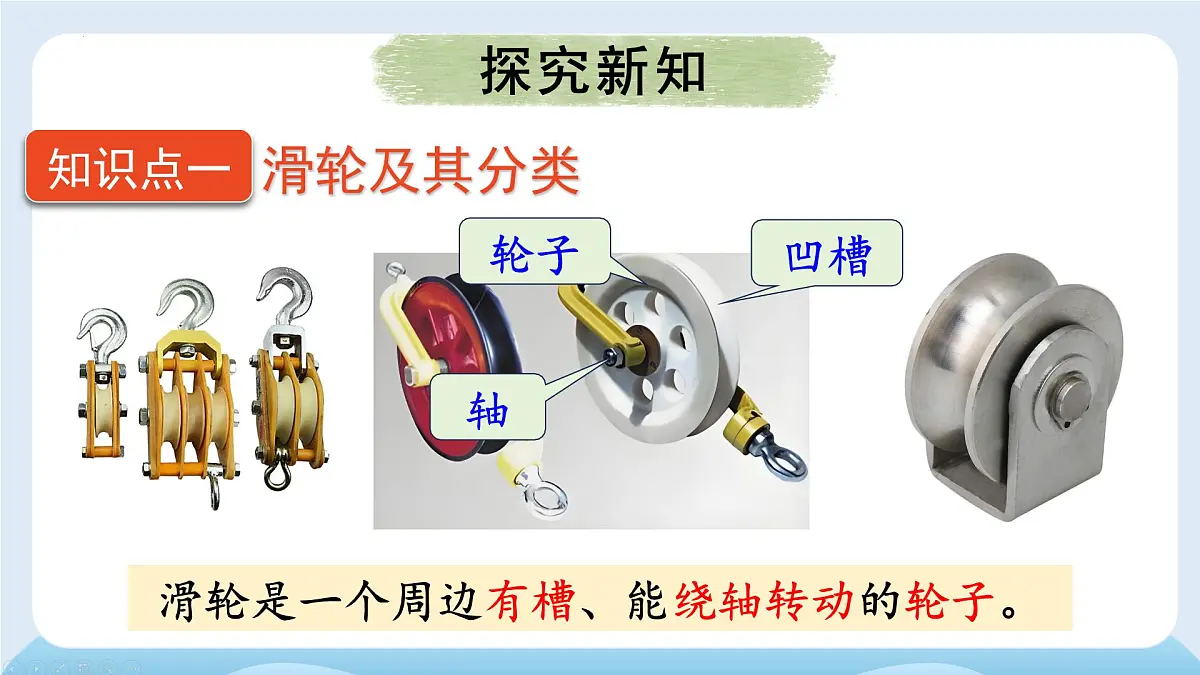 2025年春 沪科版八年级物理下册 上课课件PPT 第十一章 简单机械 第二节 滑轮及其应用第4页