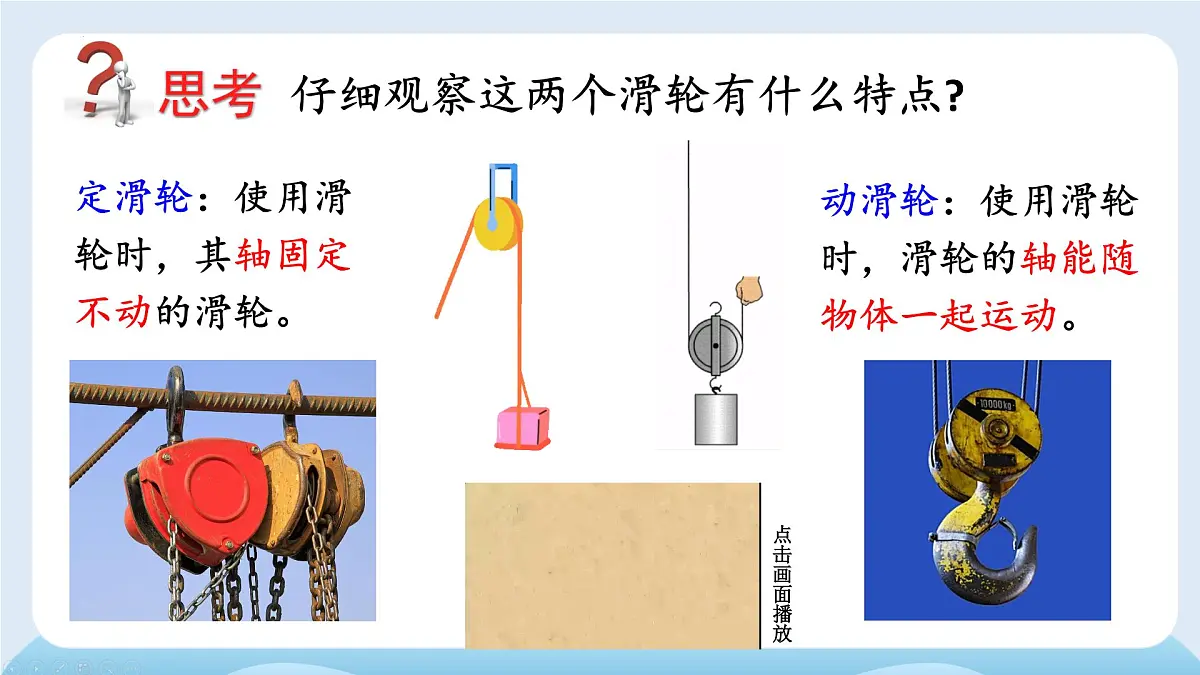 2025年春 沪科版八年级物理下册 上课课件PPT 第十一章 简单机械 第二节 滑轮及其应用第5页