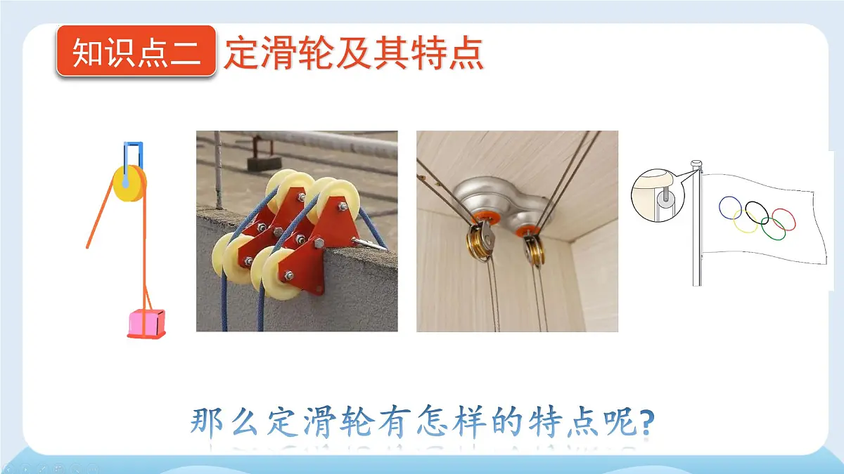 2025年春 沪科版八年级物理下册 上课课件PPT 第十一章 简单机械 第二节 滑轮及其应用第6页